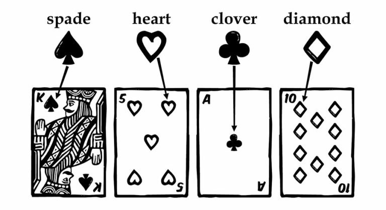 simple solitaire rules picutres