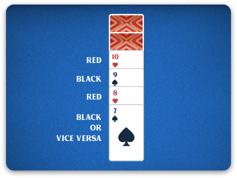 Top 10 Strategies to Win at Solitaire